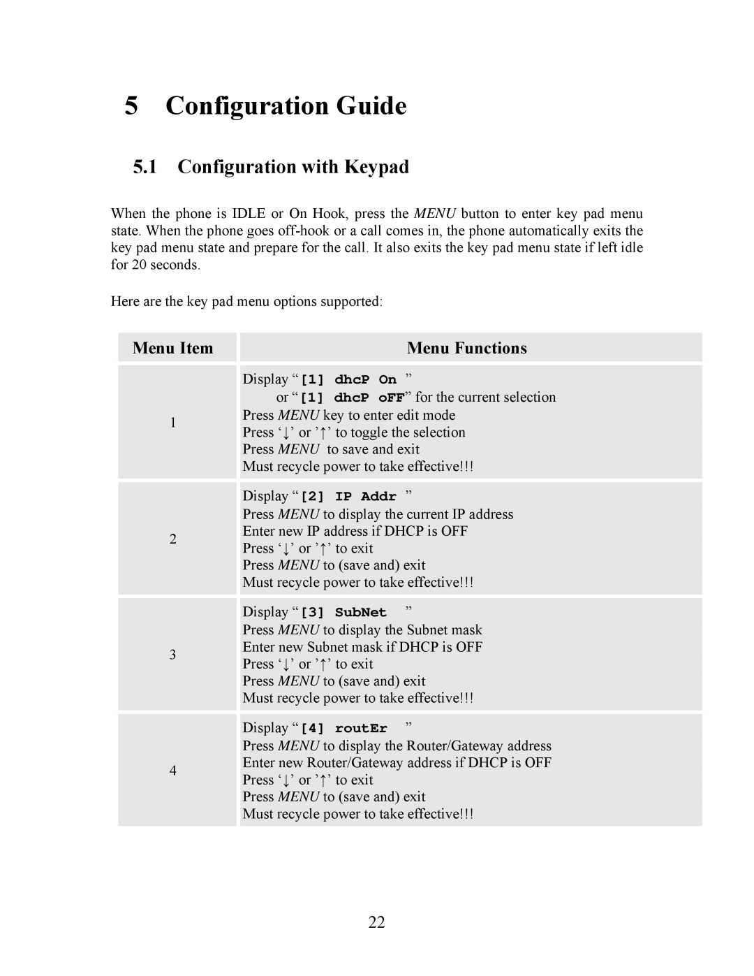 Grandstream Networks 200 user manual Configuration Guide, Configuration with Keypad, Menu Item, Menu Functions 