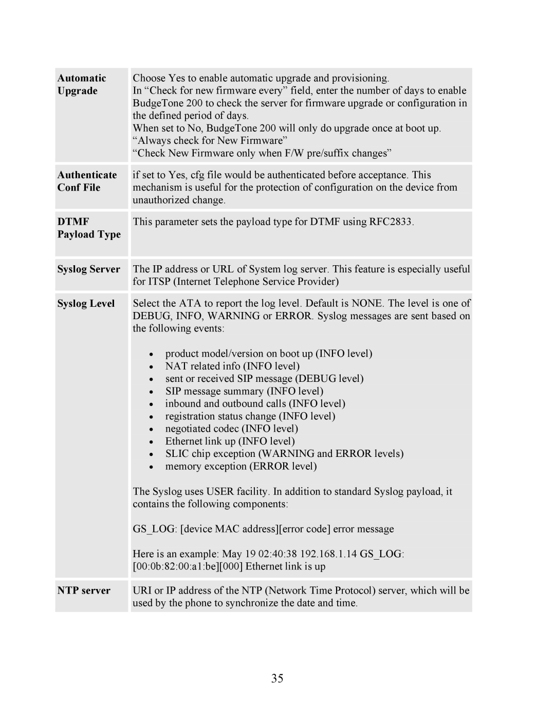 Grandstream Networks 200 user manual Dtmf 