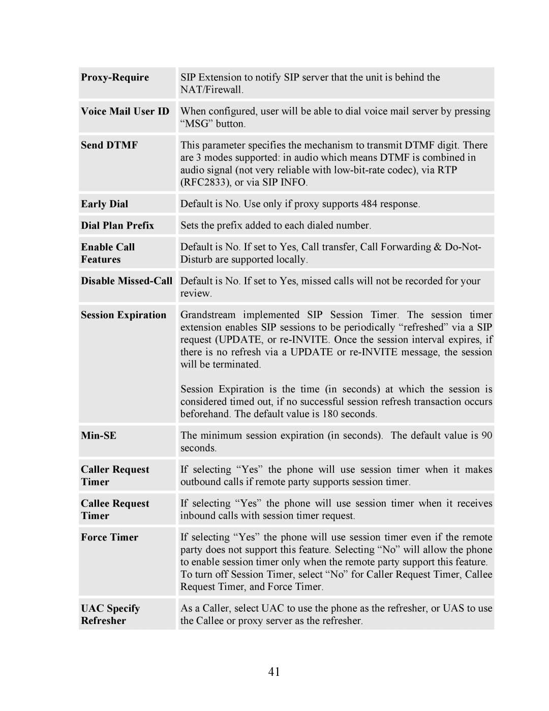 Grandstream Networks 200 user manual 