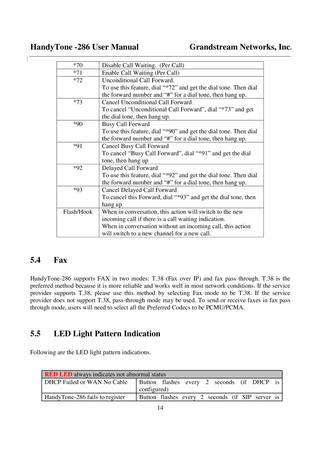 Grandstream Networks 286 user manual Fax, LED Light Pattern Indication 