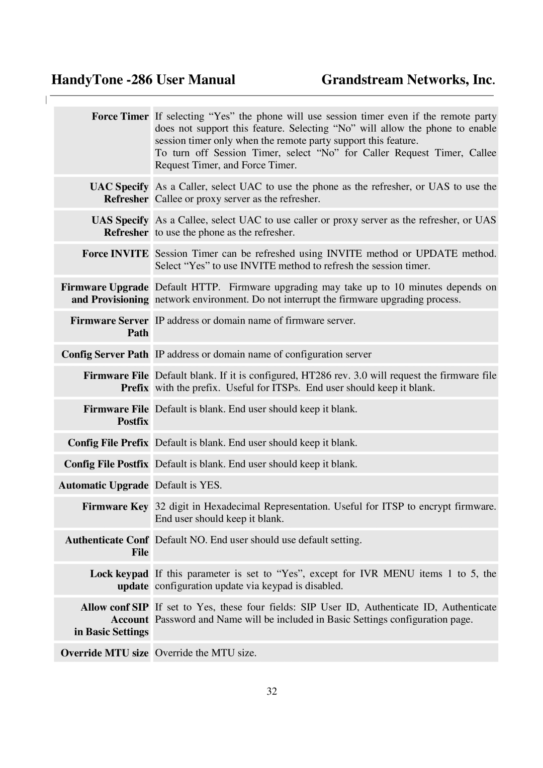 Grandstream Networks 286 Force Timer, UAC Specify, Refresher, UAS Specify, Force Invite, Firmware Upgrade, Provisioning 