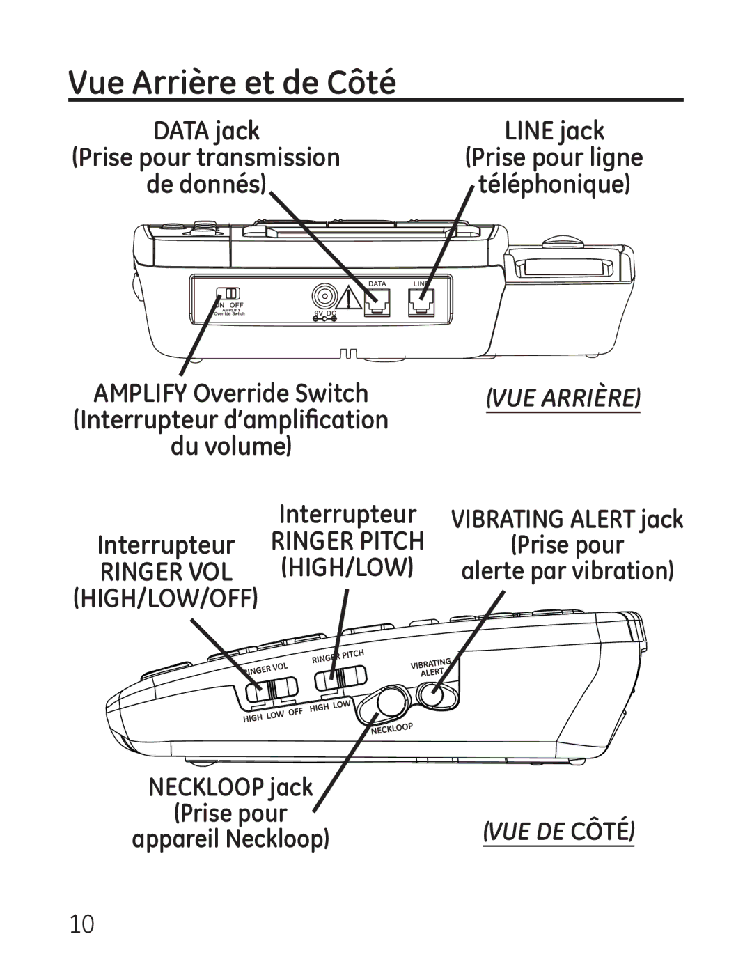 Grandstream Networks 29578 manual Vue Arrière et de Côté 