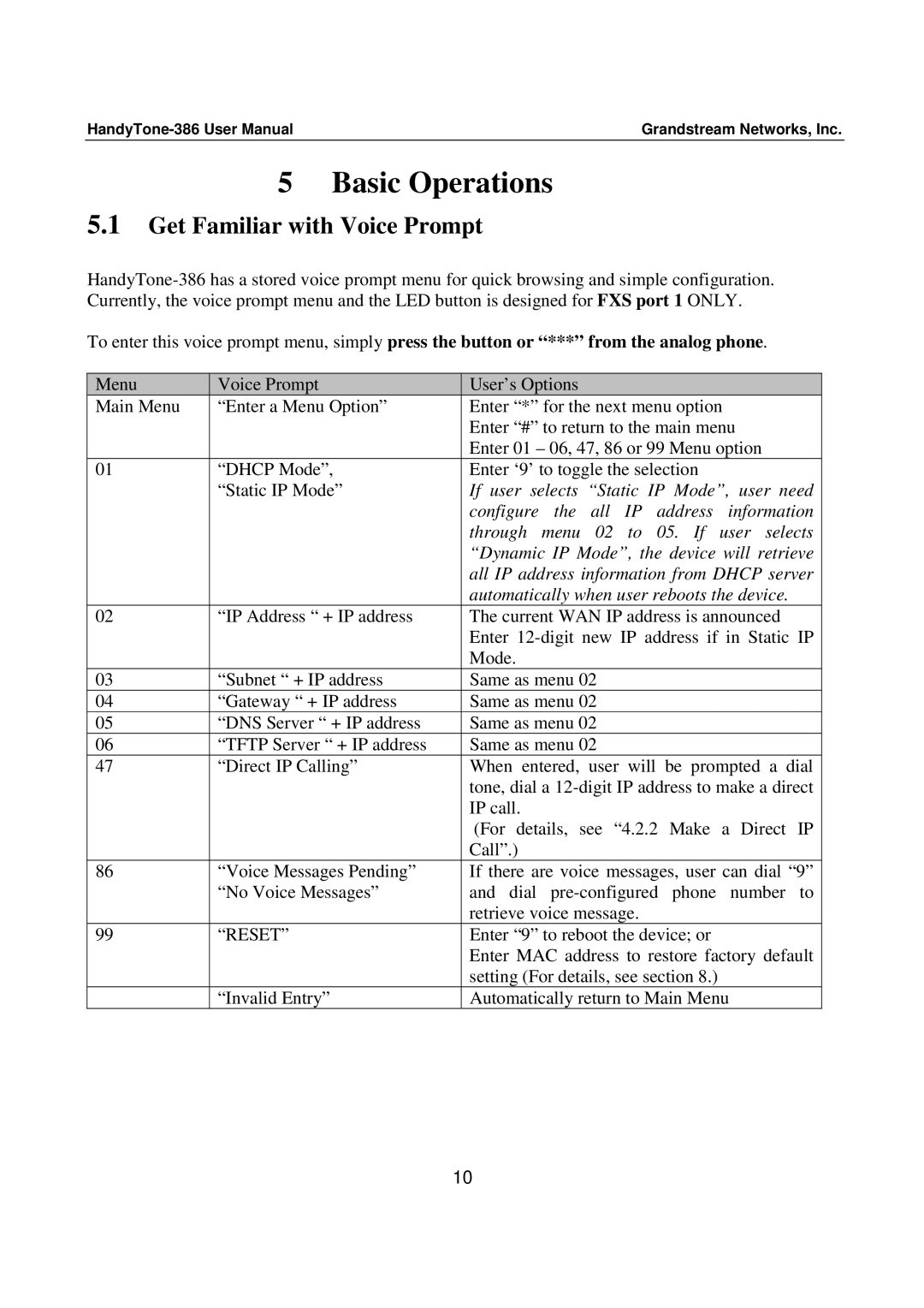 Grandstream Networks 386 user manual Basic Operations, Get Familiar with Voice Prompt 