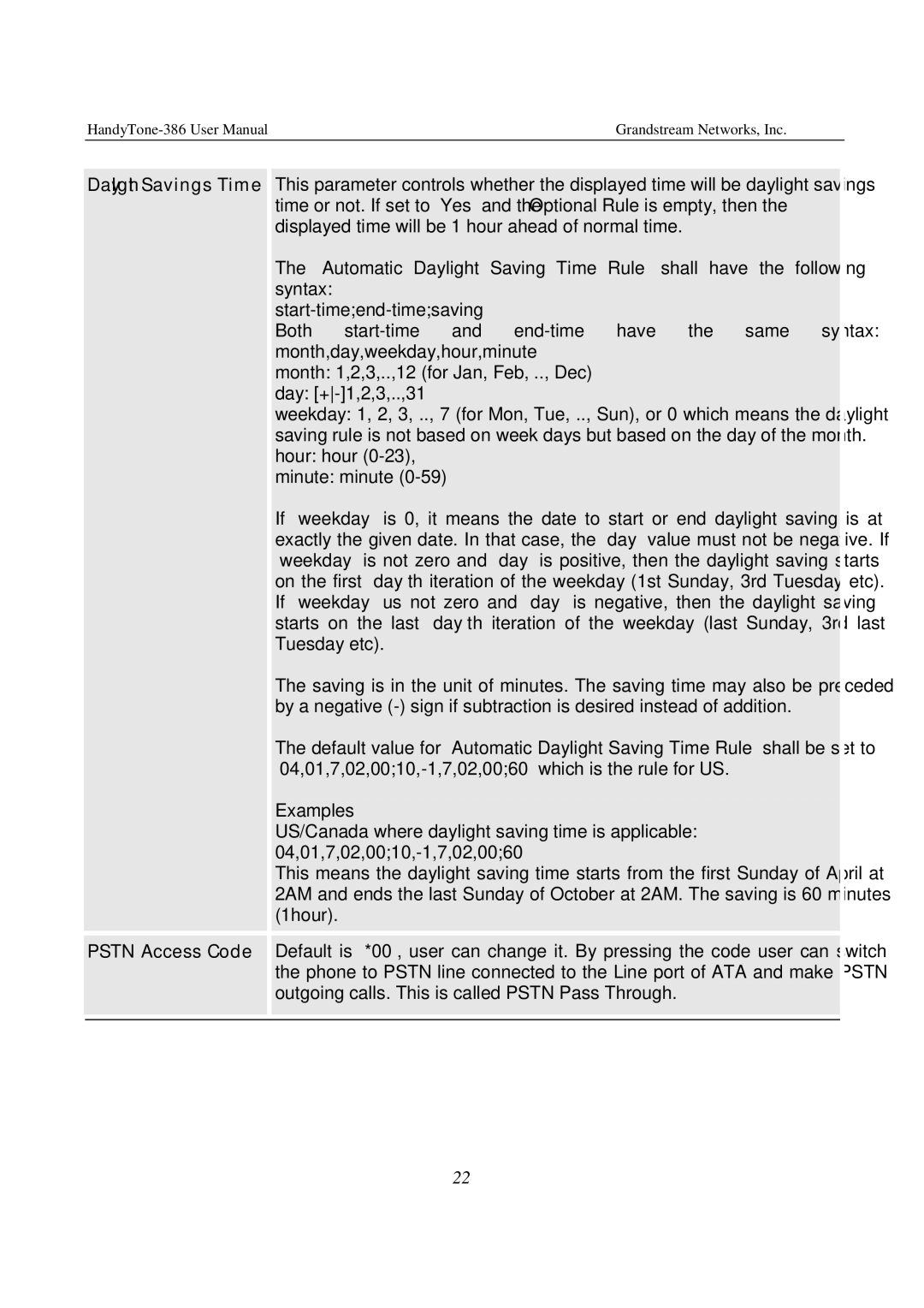 Grandstream Networks 386 user manual Pstn Access Code 