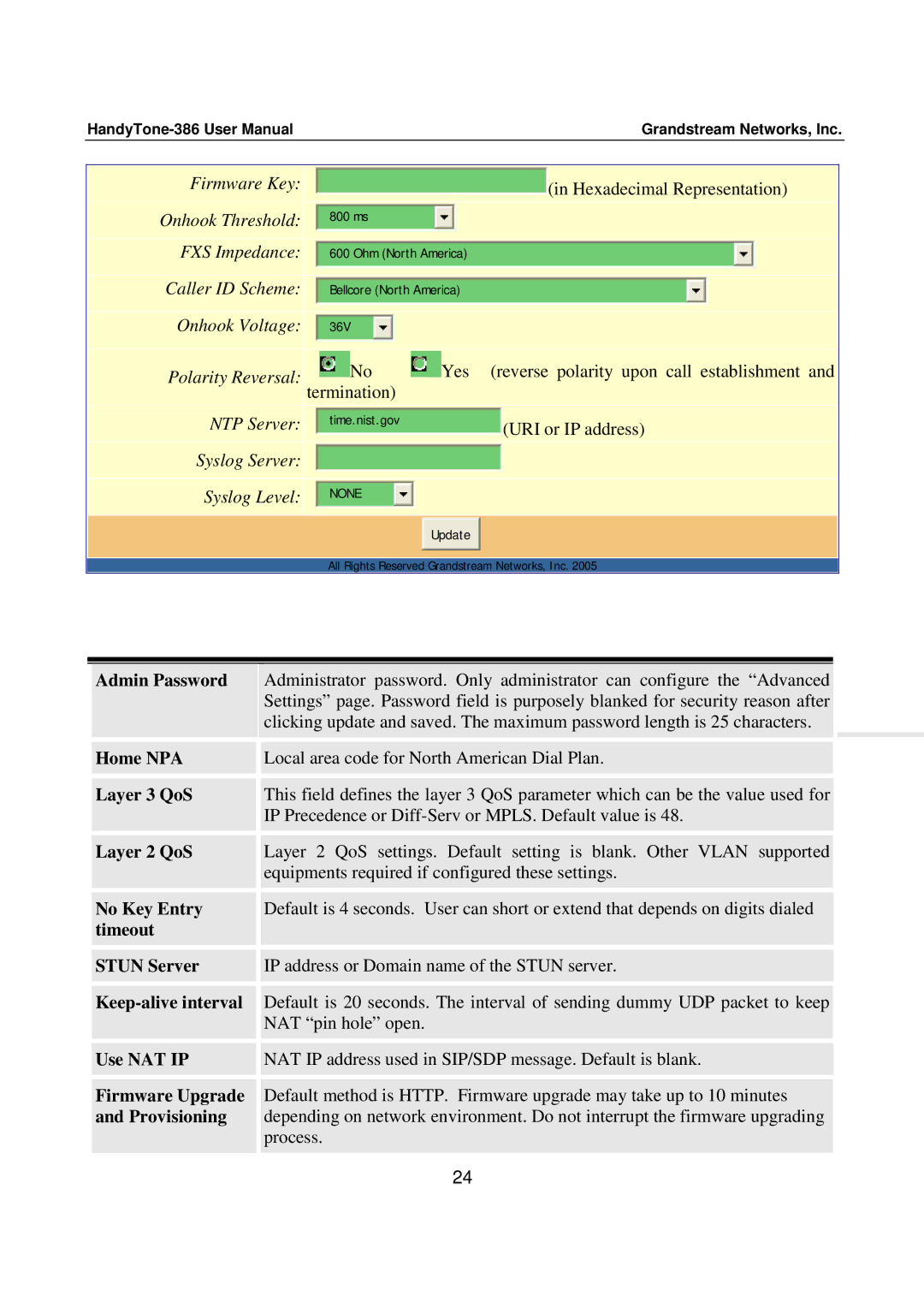 Grandstream Networks 386 Admin Password, Home NPA, Layer 3 QoS, Layer 2 QoS, No Key Entry, Timeout Stun Server, Use NAT IP 