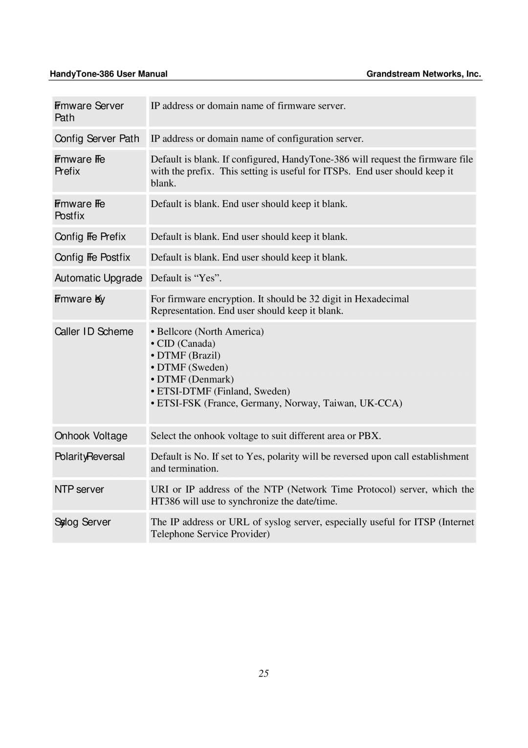 Grandstream Networks 386 Firmware Server, Path Config Server Path, Firmware File, Postfix Config File Prefix 