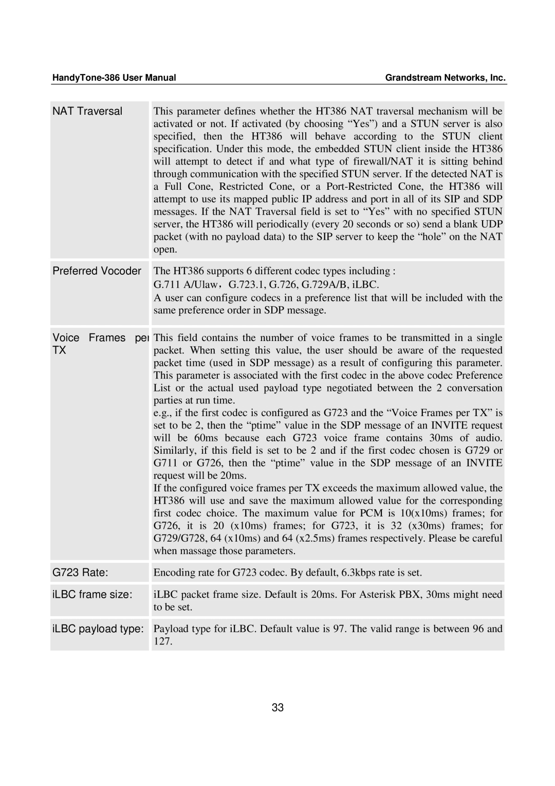 Grandstream Networks 386 NAT Traversal, Preferred Vocoder, Voice Frames per, G723 Rate, ILBC frame size, ILBC payload type 