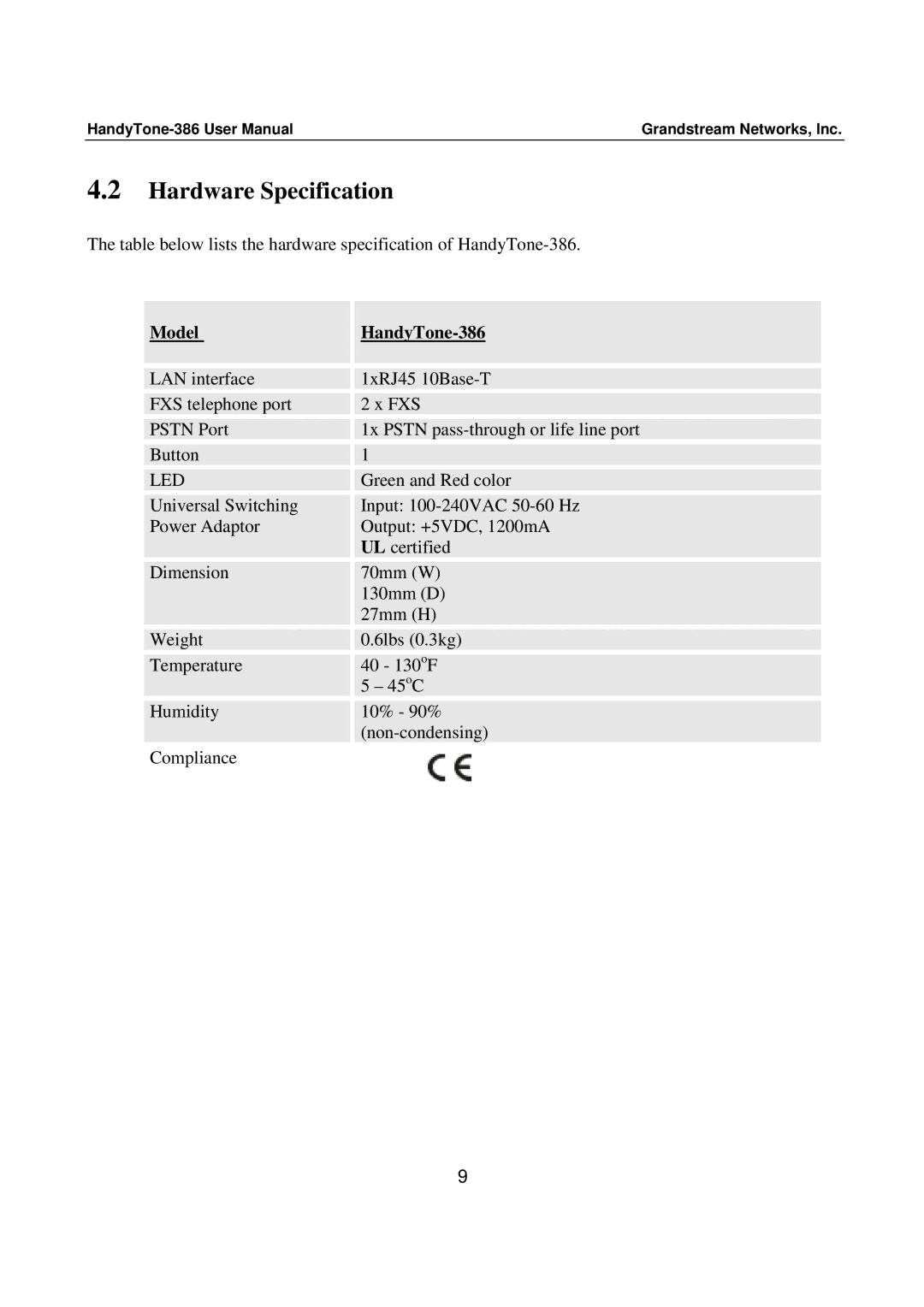 Grandstream Networks user manual Hardware Specification, Model HandyTone-386 