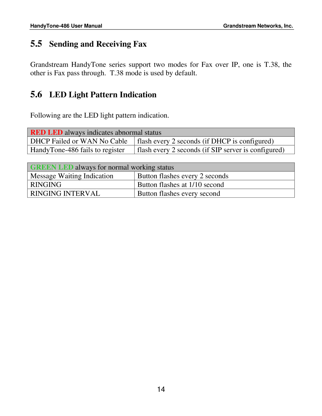 Grandstream Networks 486 user manual Sending and Receiving Fax, LED Light Pattern Indication 