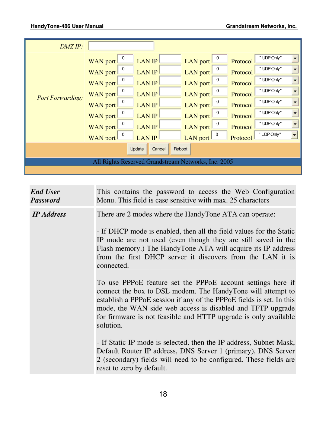 Grandstream Networks 486 user manual End User, Password, IP Address 