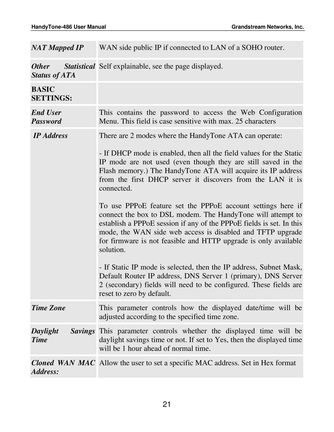 Grandstream Networks 486 user manual NAT Mapped IP, Other, Status of ATA, Daylight Savings, Address 