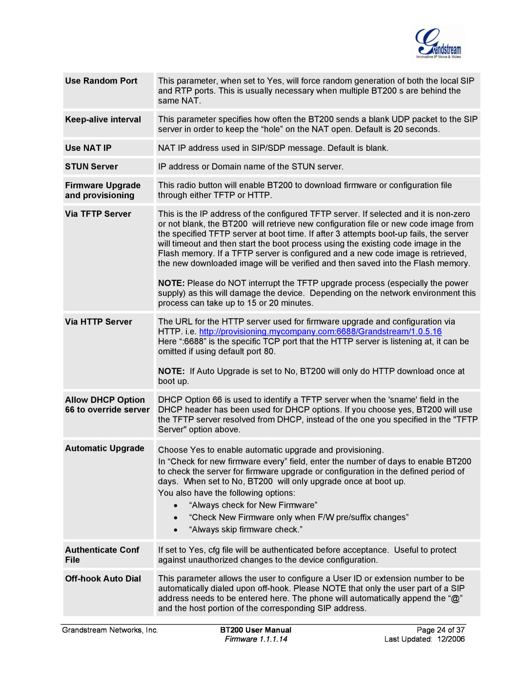 Grandstream Networks BT200 user manual Use Random Port Keep-alive interval Use NAT IP STUN Server 