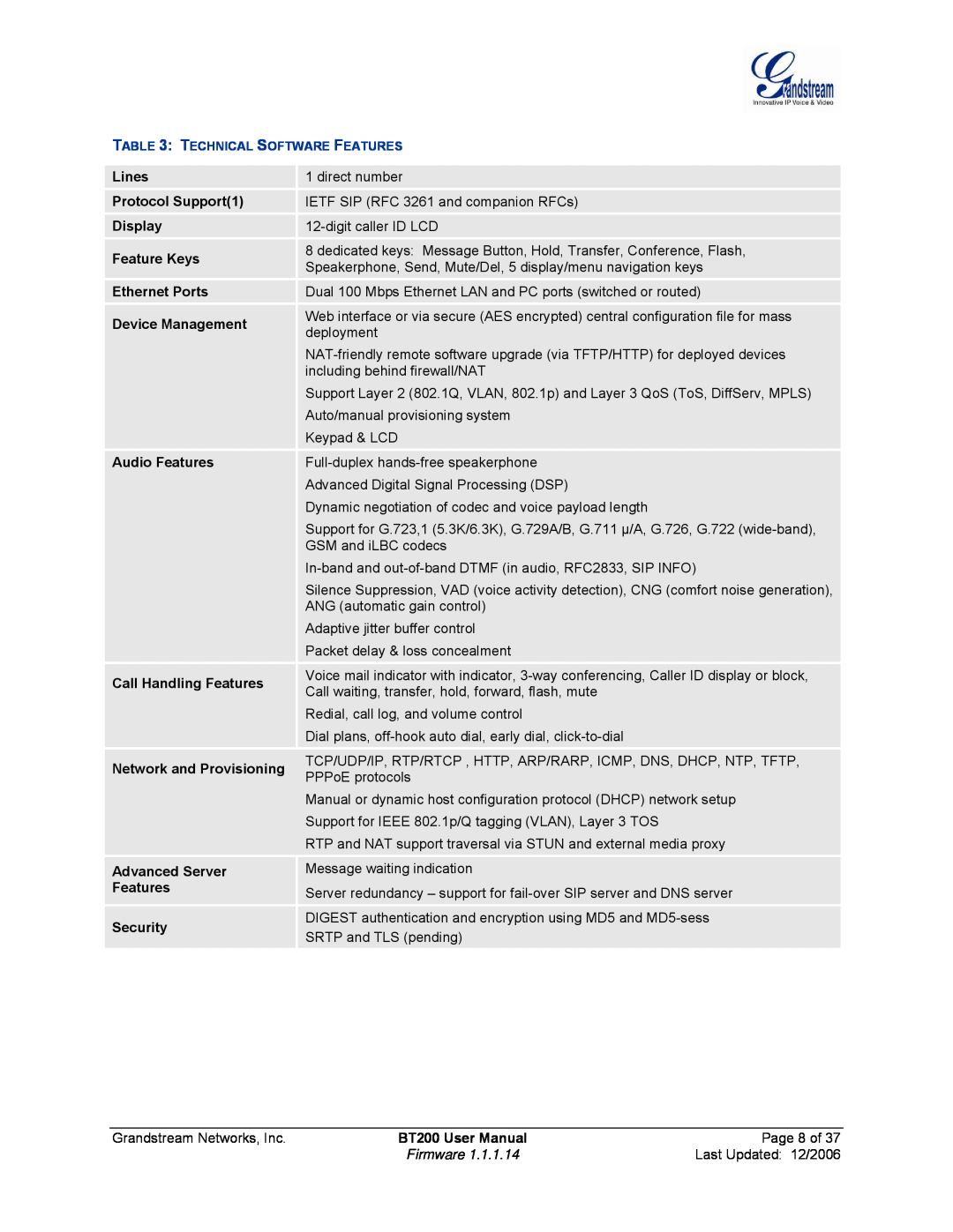 Grandstream Networks user manual Lines Protocol Support1 Display Feature Keys Ethernet Ports, BT200 User Manual 