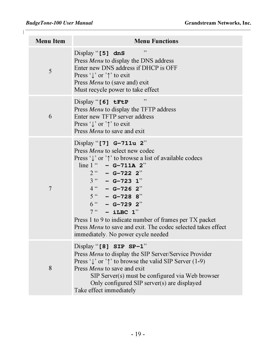 Grandstream Networks BudgeTone-100 user manual Display 7 G-711u 