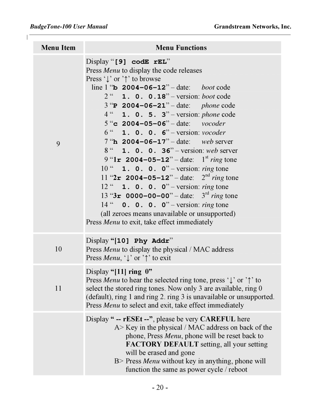 Grandstream Networks BudgeTone-100 user manual 3r 0000-00-00 date, Display 11 ring 