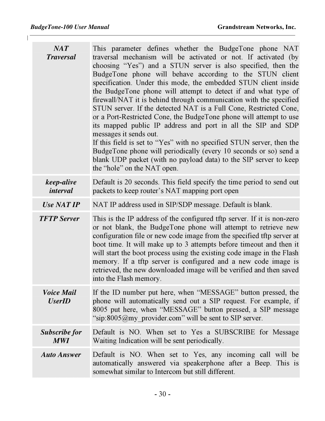 Grandstream Networks BudgeTone-100 user manual Nat 