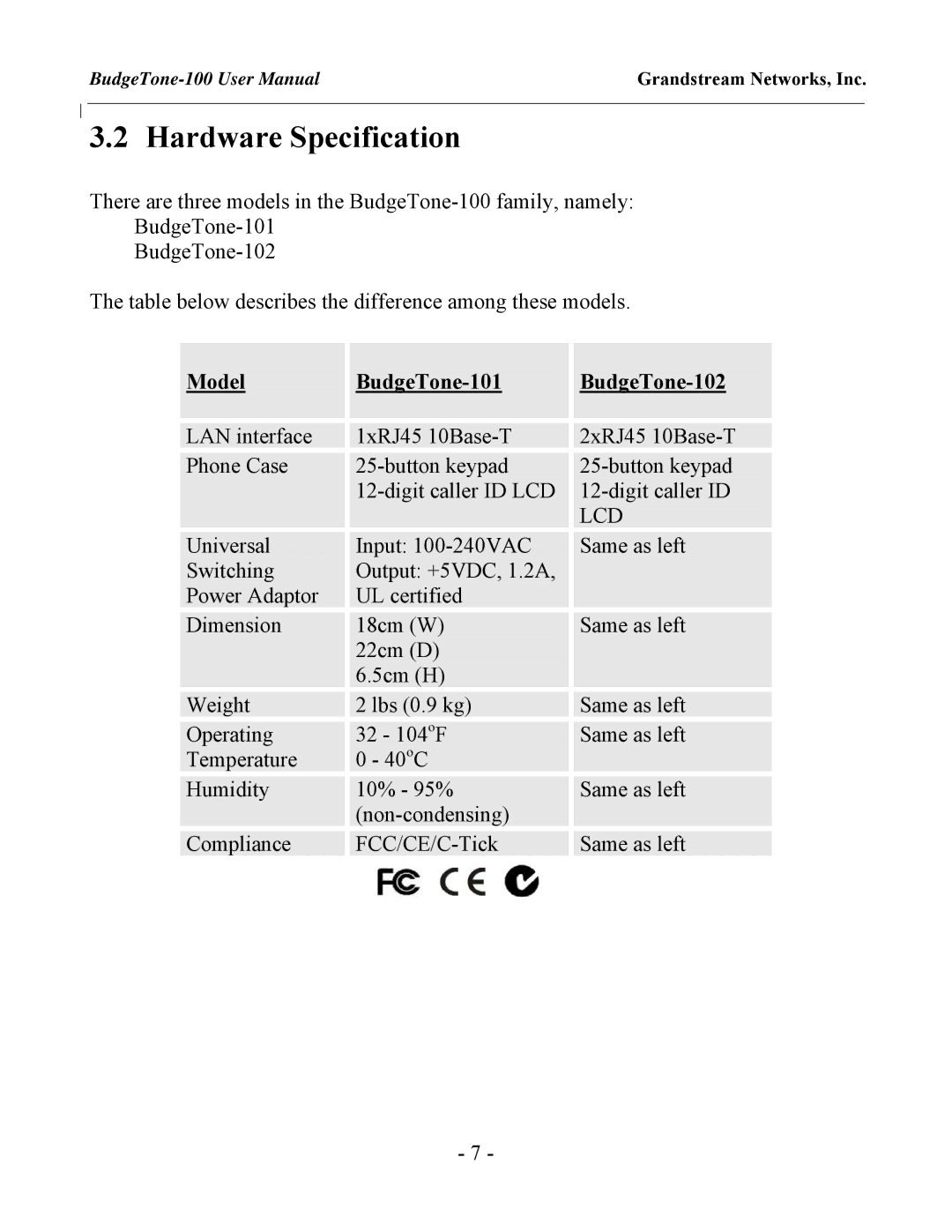 Grandstream Networks BudgeTone-100 user manual Hardware Specification, Model BudgeTone-101 BudgeTone-102 