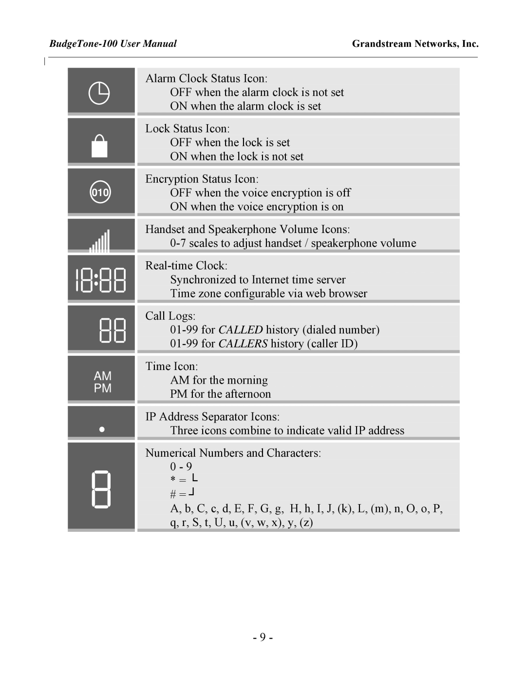 Grandstream Networks BudgeTone-100 user manual 010 