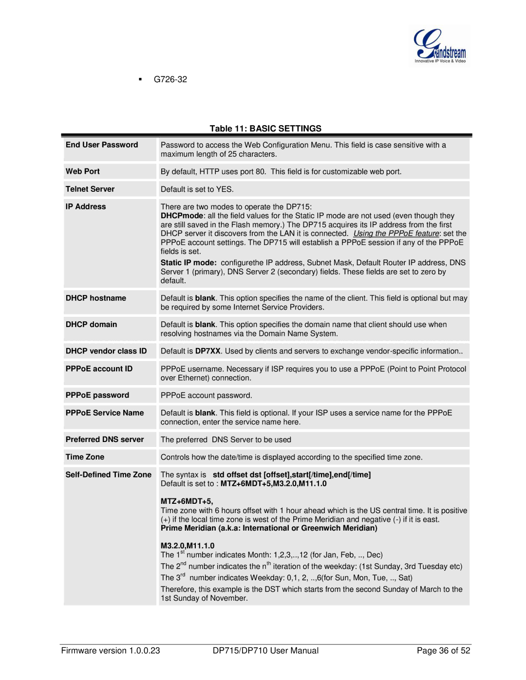 Grandstream Networks DP710 manual Basic Settings, MTZ+6MDT+5 