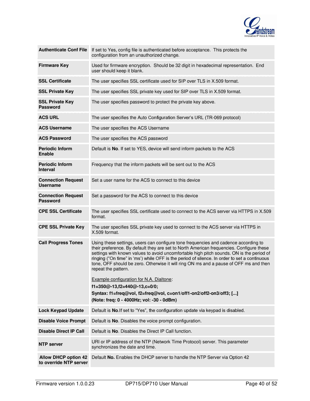 Grandstream Networks DP710 manual Acs Url 