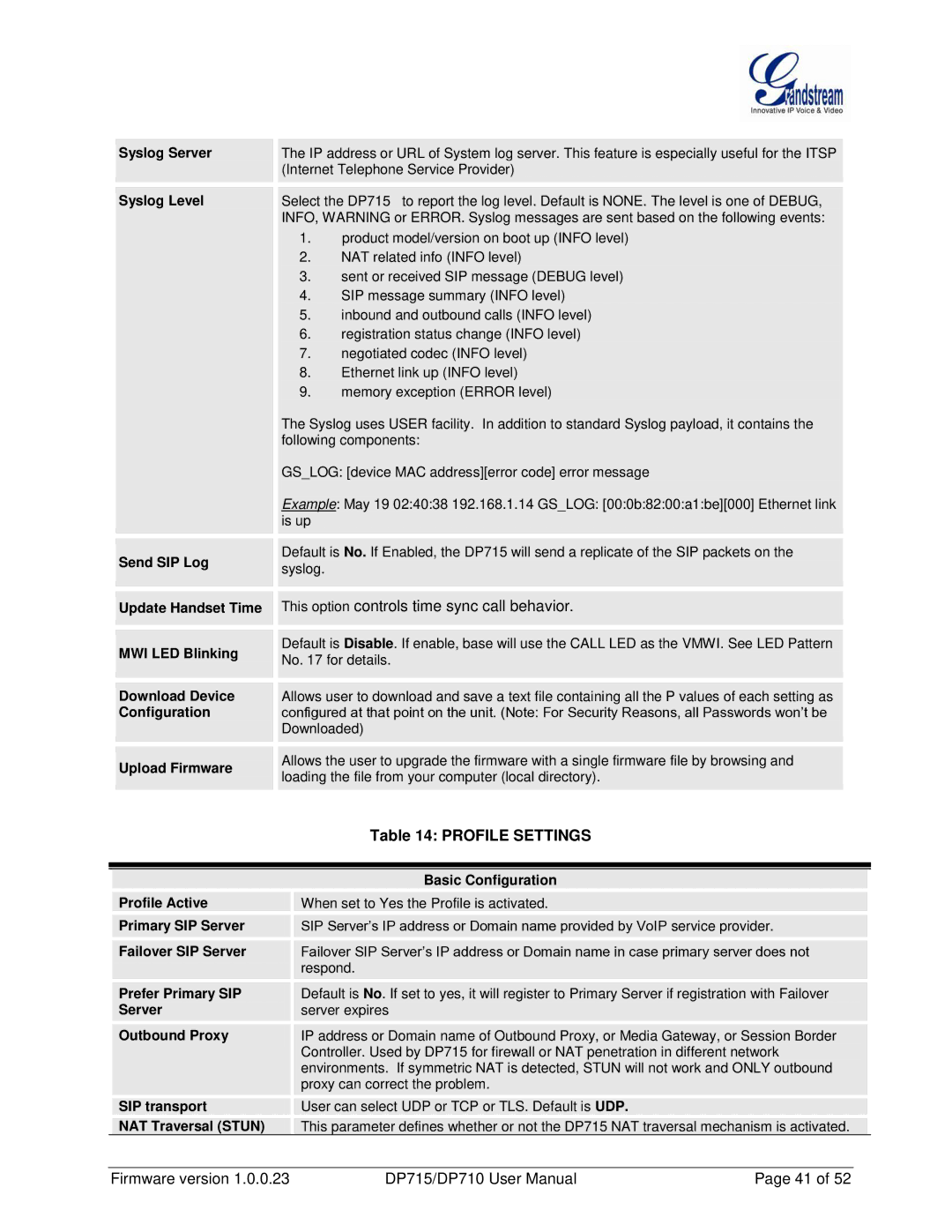 Grandstream Networks DP710 manual Profile Settings 