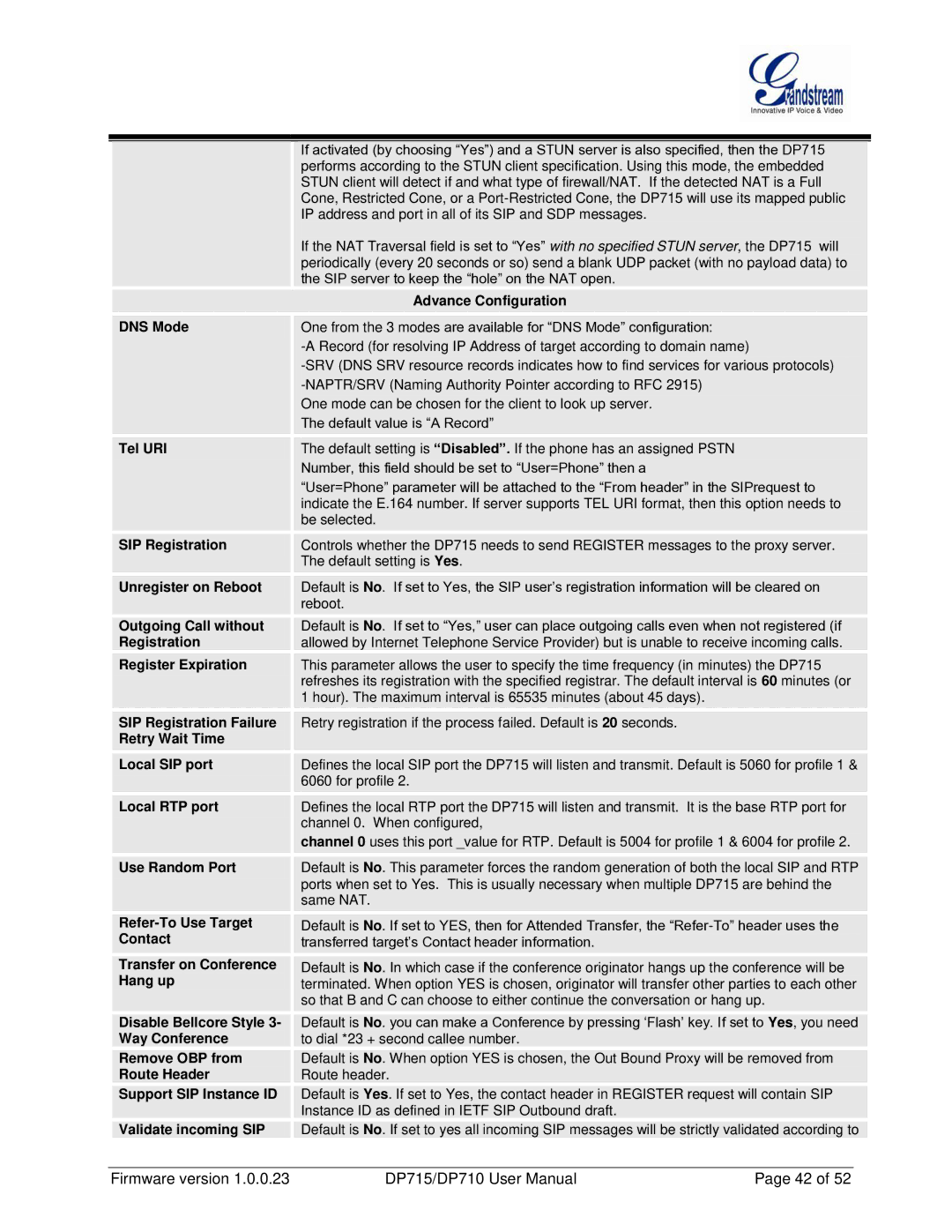 Grandstream Networks DP710 Advance Configuration DNS Mode, Tel URI, SIP Registration, Unregister on Reboot, Local RTP port 