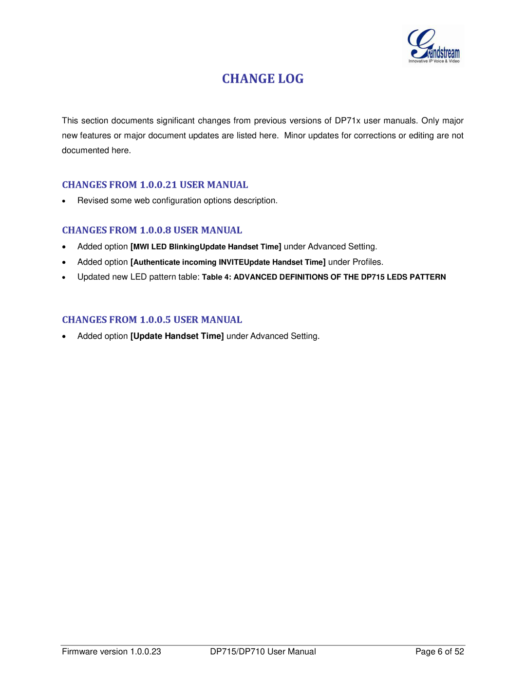 Grandstream Networks DP710 manual Change LOG 