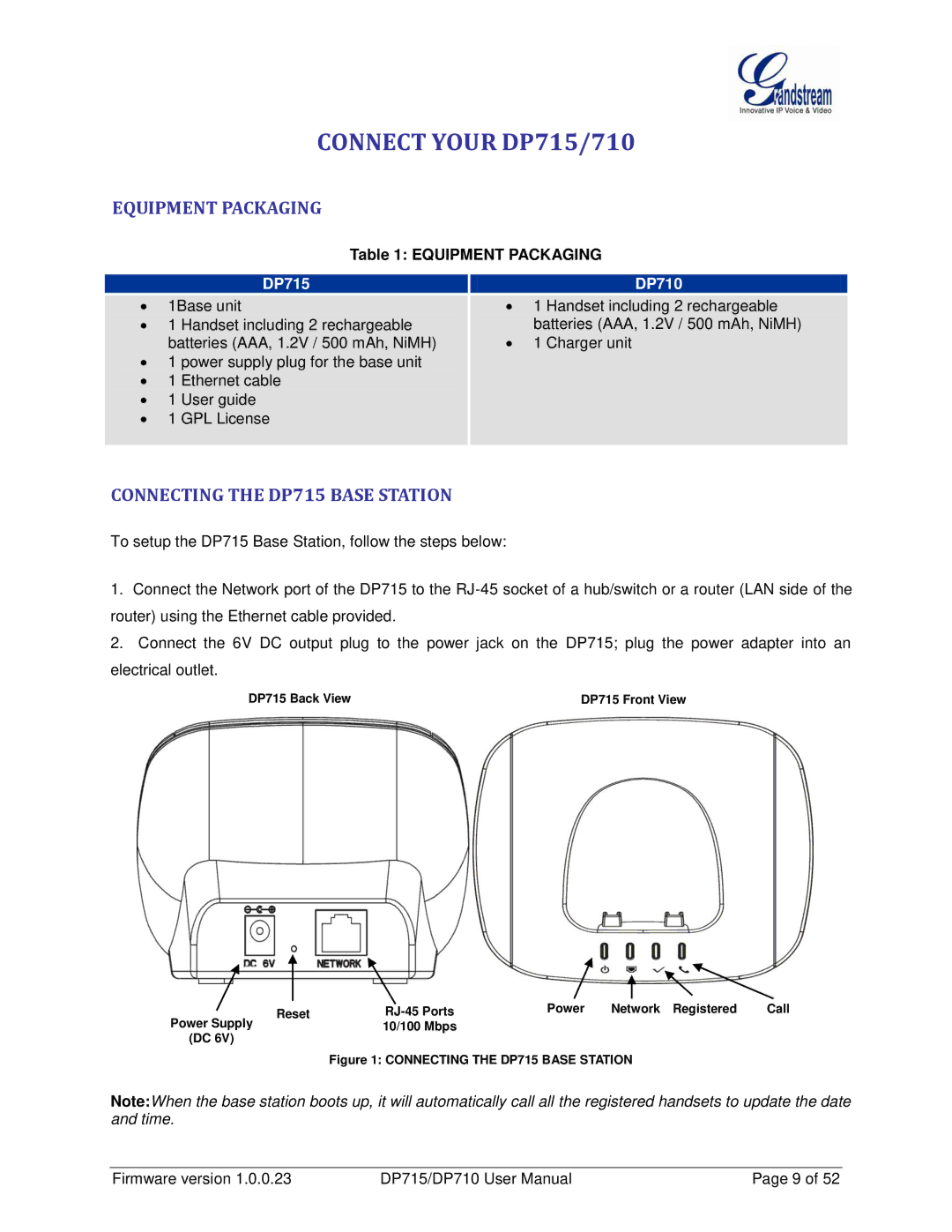 Grandstream Networks DP710 manual Connect Your DP715/710, Equipment Packaging, Connecting the DP715 Base Station 