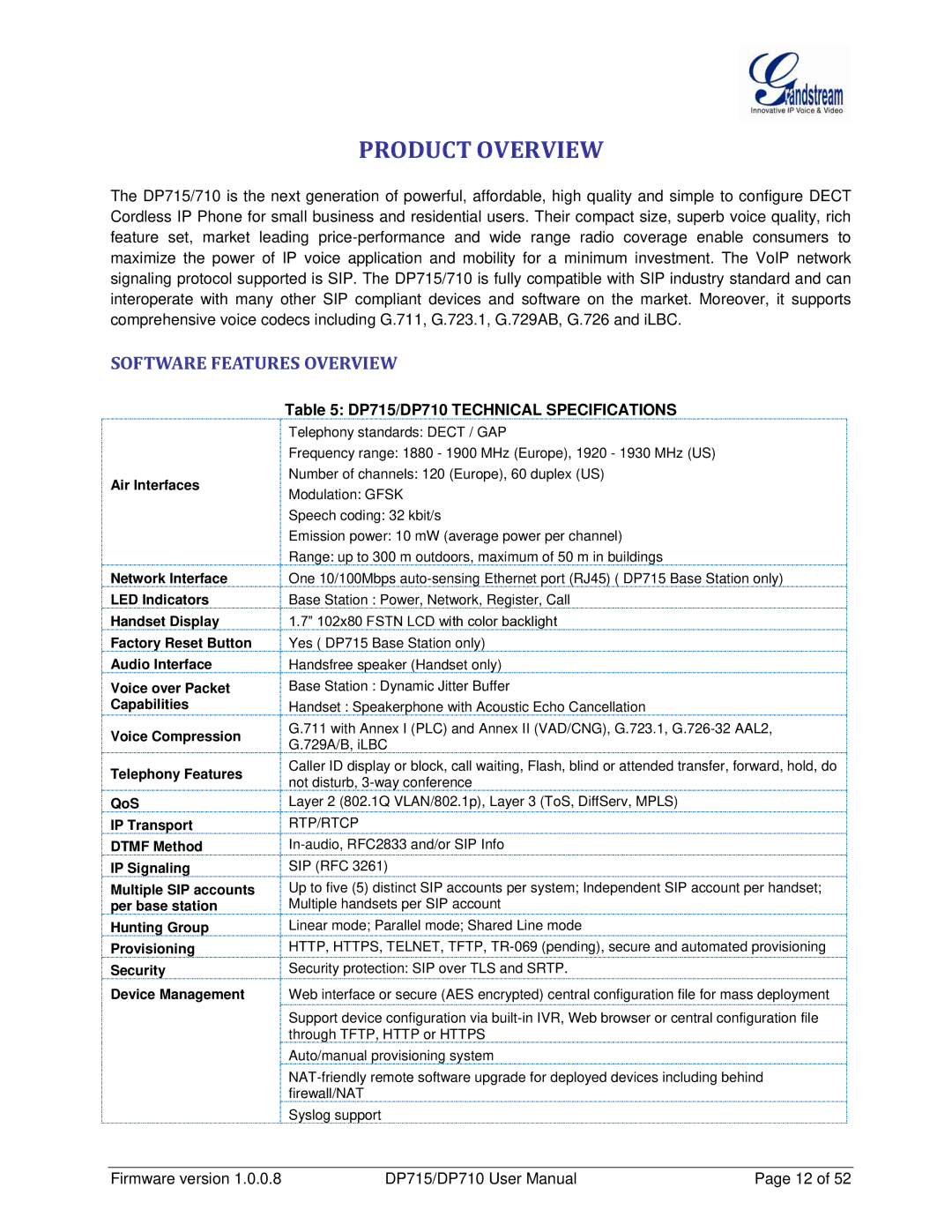 Grandstream Networks manual Product Overview, Software Features Overview, DP715/DP710 Technical Specifications 