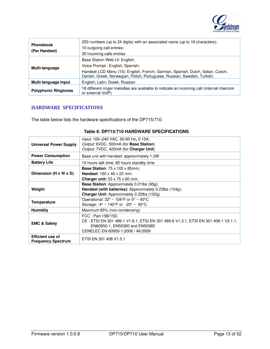 Grandstream Networks DP710 manual DP715/710 Hardware Specifications 