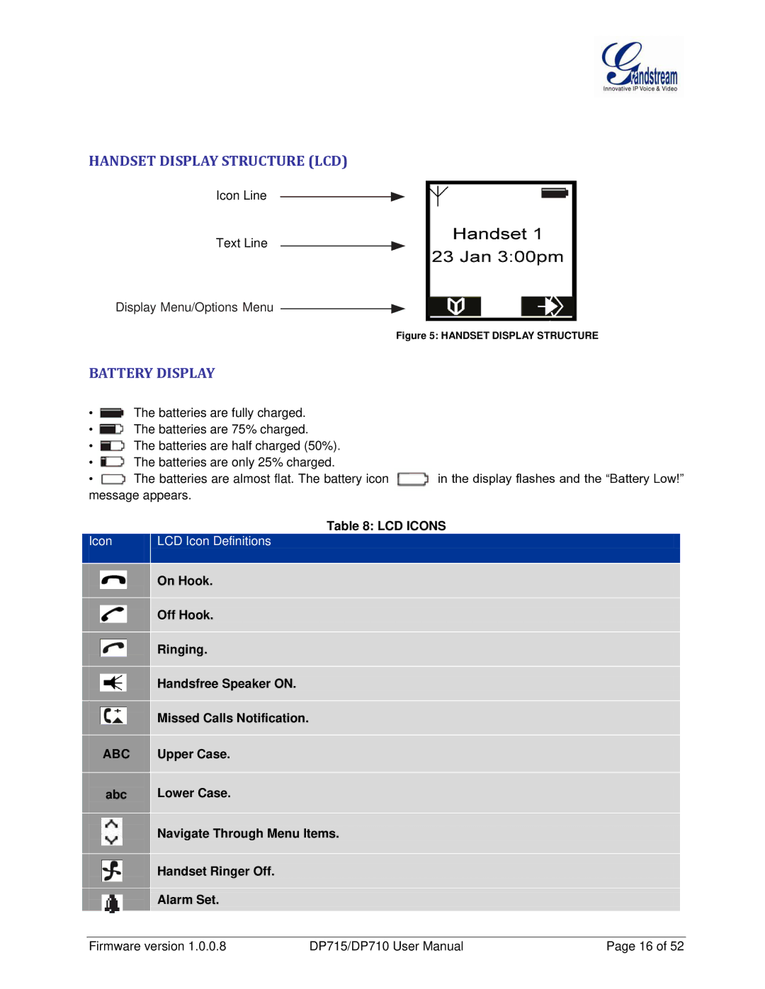 Grandstream Networks DP710 manual Handset Display Structure LCD, Battery Display 