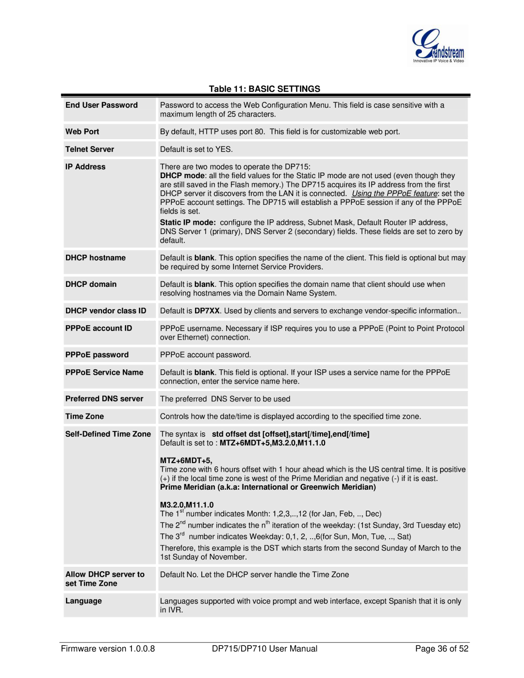 Grandstream Networks DP710 manual Basic Settings 