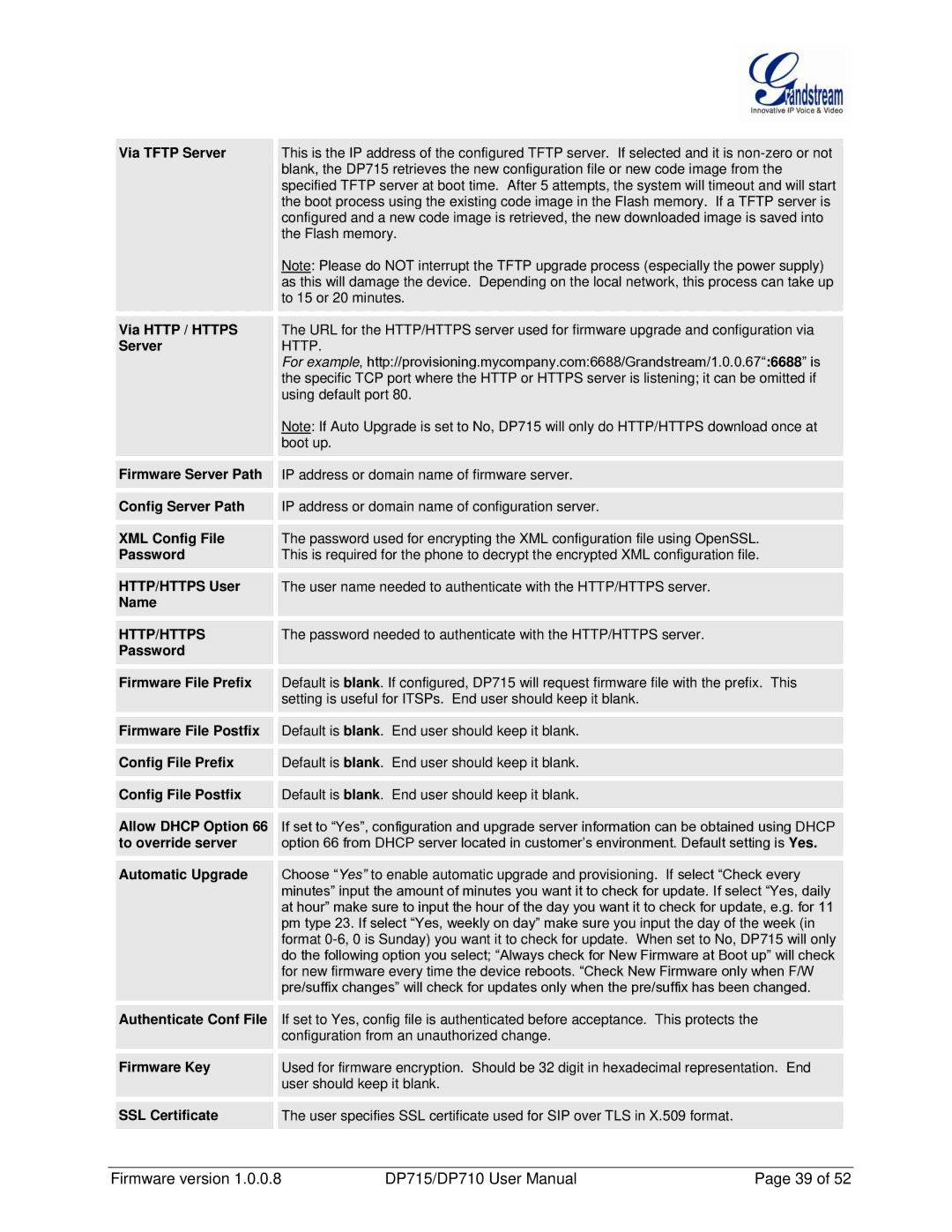 Grandstream Networks DP710 Via Tftp Server, Via Http / Https, Firmware Server Path, Config Server Path, XML Config File 