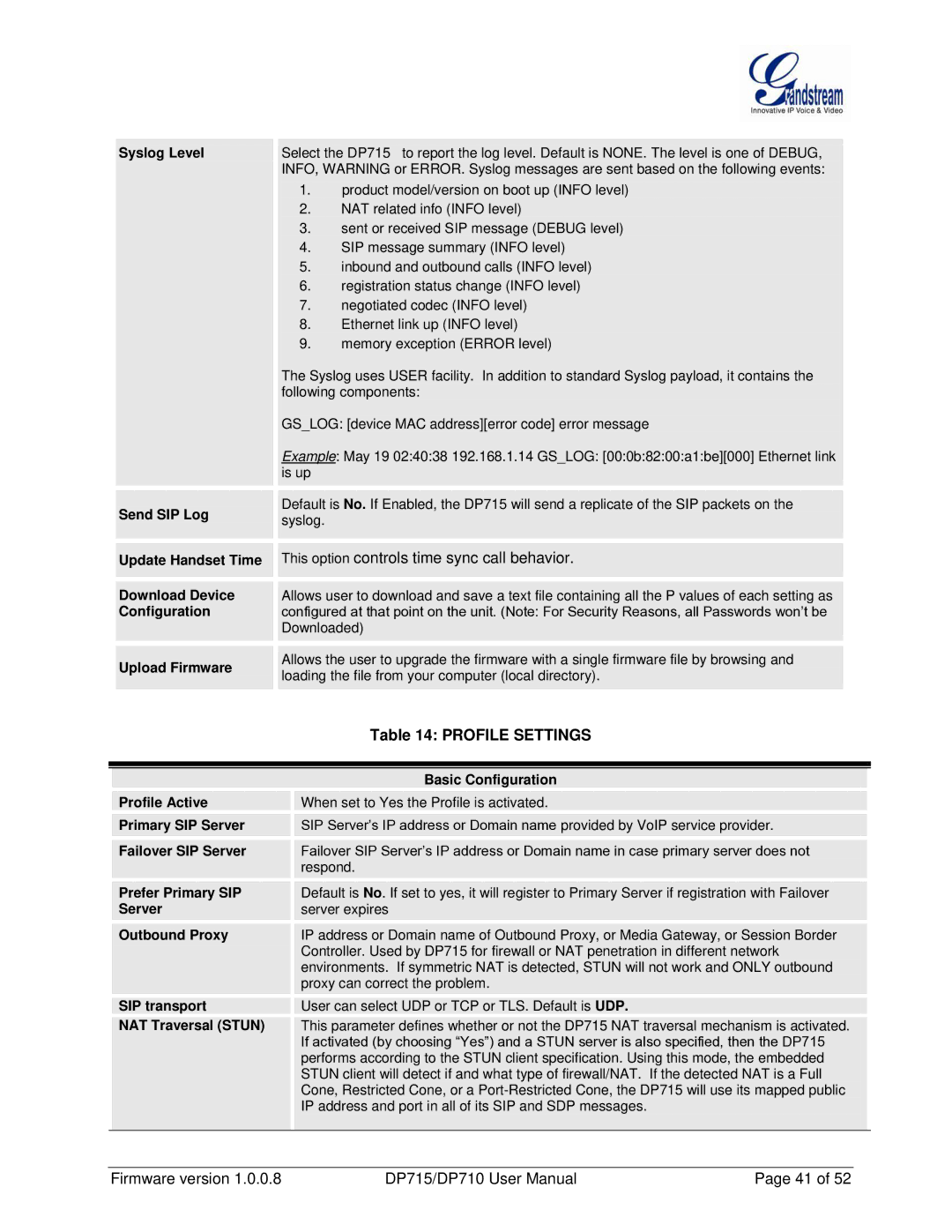 Grandstream Networks DP710 manual Profile Settings 