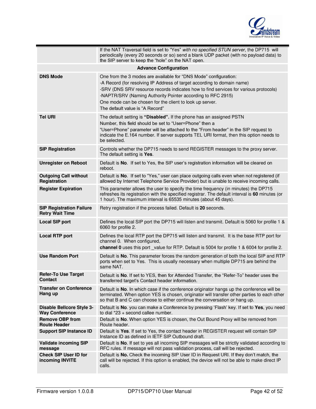 Grandstream Networks DP710 Advance Configuration DNS Mode, Tel URI, SIP Registration, Unregister on Reboot, Local RTP port 