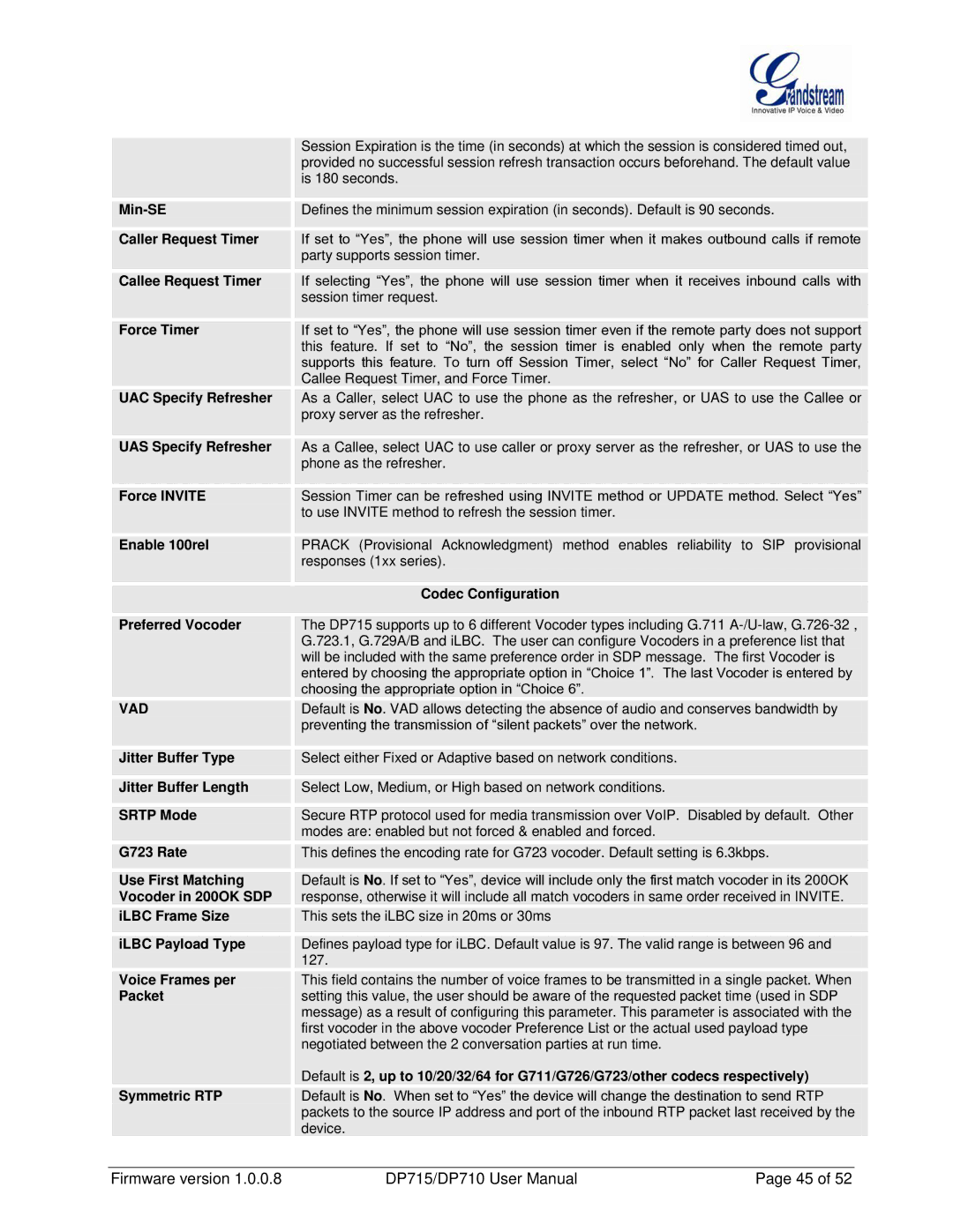 Grandstream Networks DP710 Min-SE, Caller Request Timer, Callee Request Timer, Force Timer, UAC Specify Refresher, Packet 