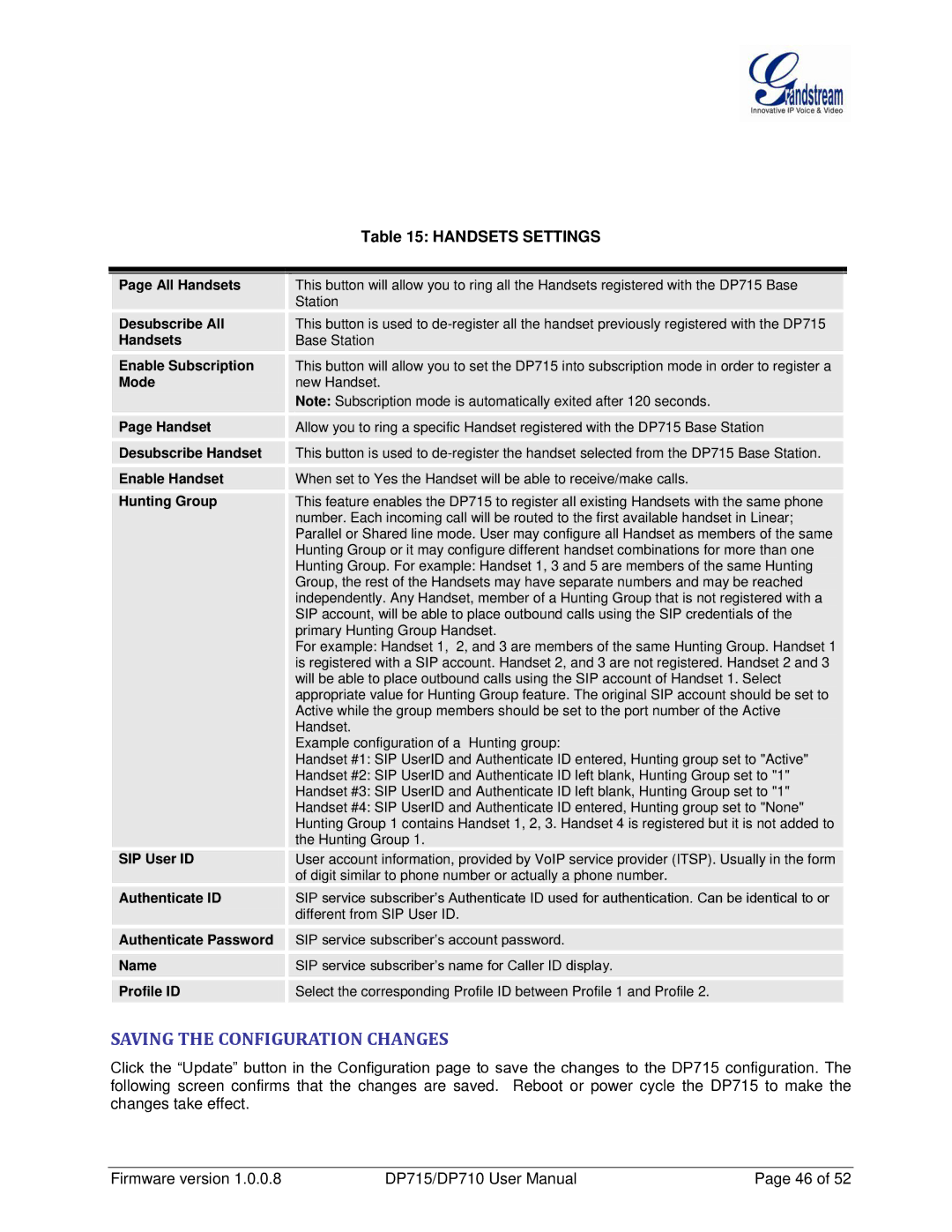 Grandstream Networks DP710 manual Saving the Configuration Changes, Handsets Settings 