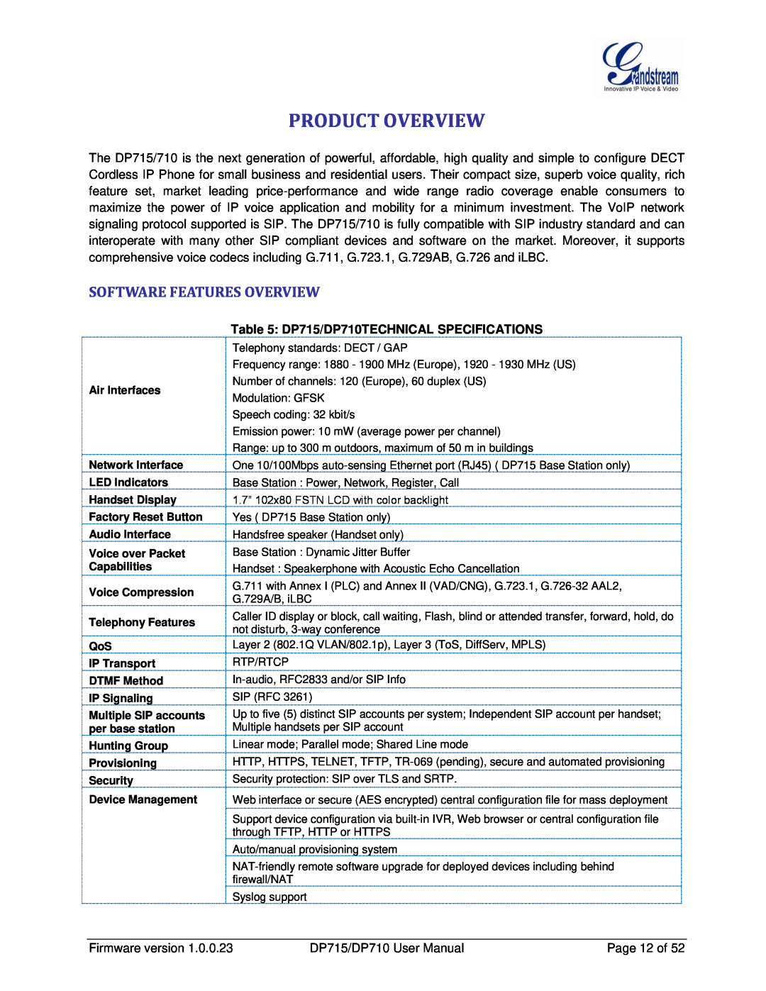 Grandstream Networks DP710 manual Product Overview, Software Features Overview 