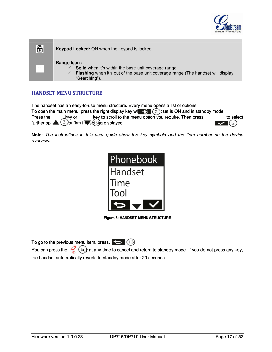 Grandstream Networks DP710 manual Handset Menu Structure, Range Icon 