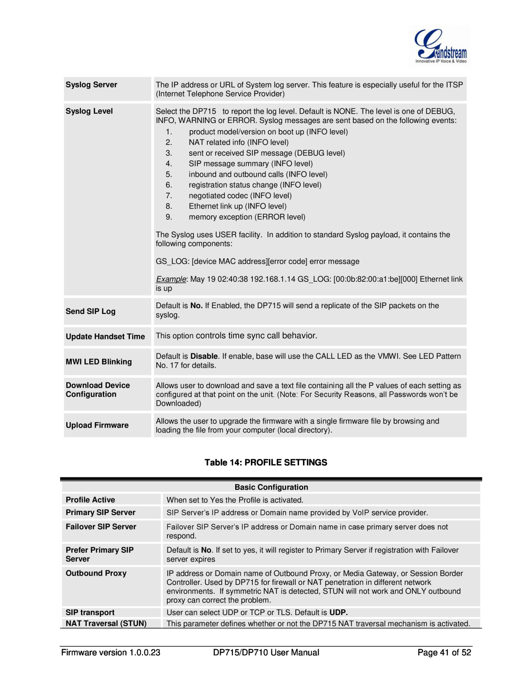 Grandstream Networks DP710 manual Profile Settings 