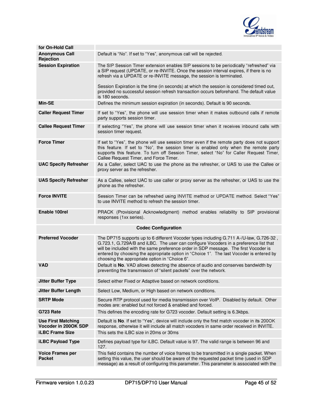 Grandstream Networks DP710 manual for On-Hold Call 