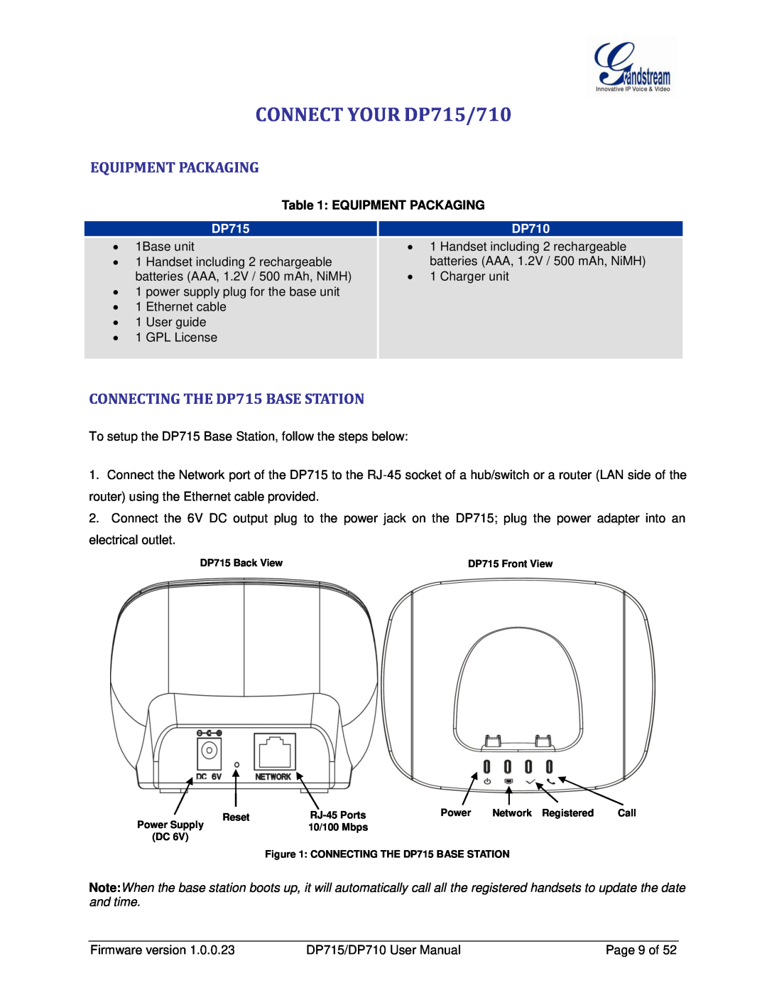 Grandstream Networks DP710 manual CONNECT YOUR DP715/710, Equipment Packaging, CONNECTING THE DP715 BASE STATION 
