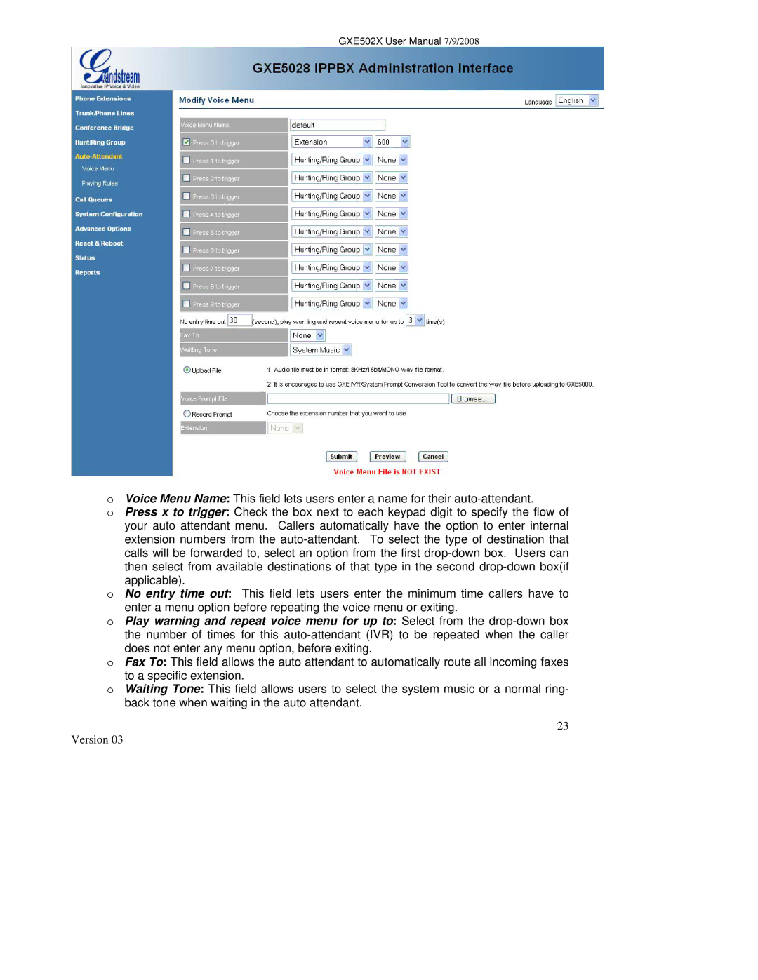 Grandstream Networks GXE502X user manual Version 