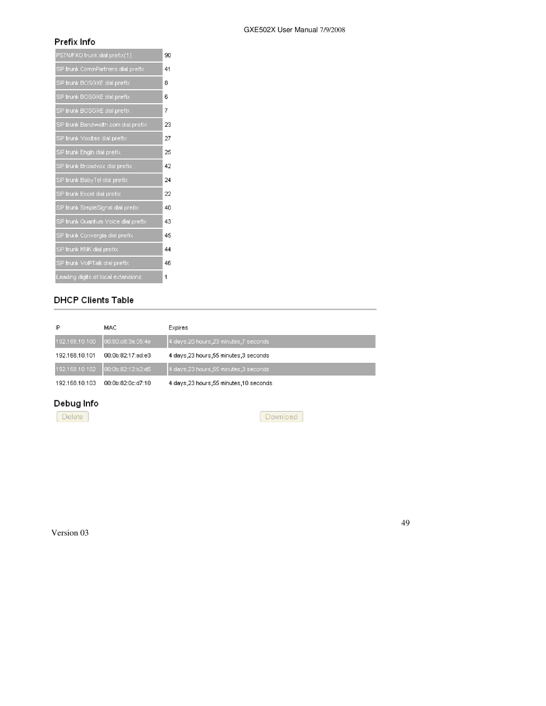 Grandstream Networks GXE502X user manual Version 