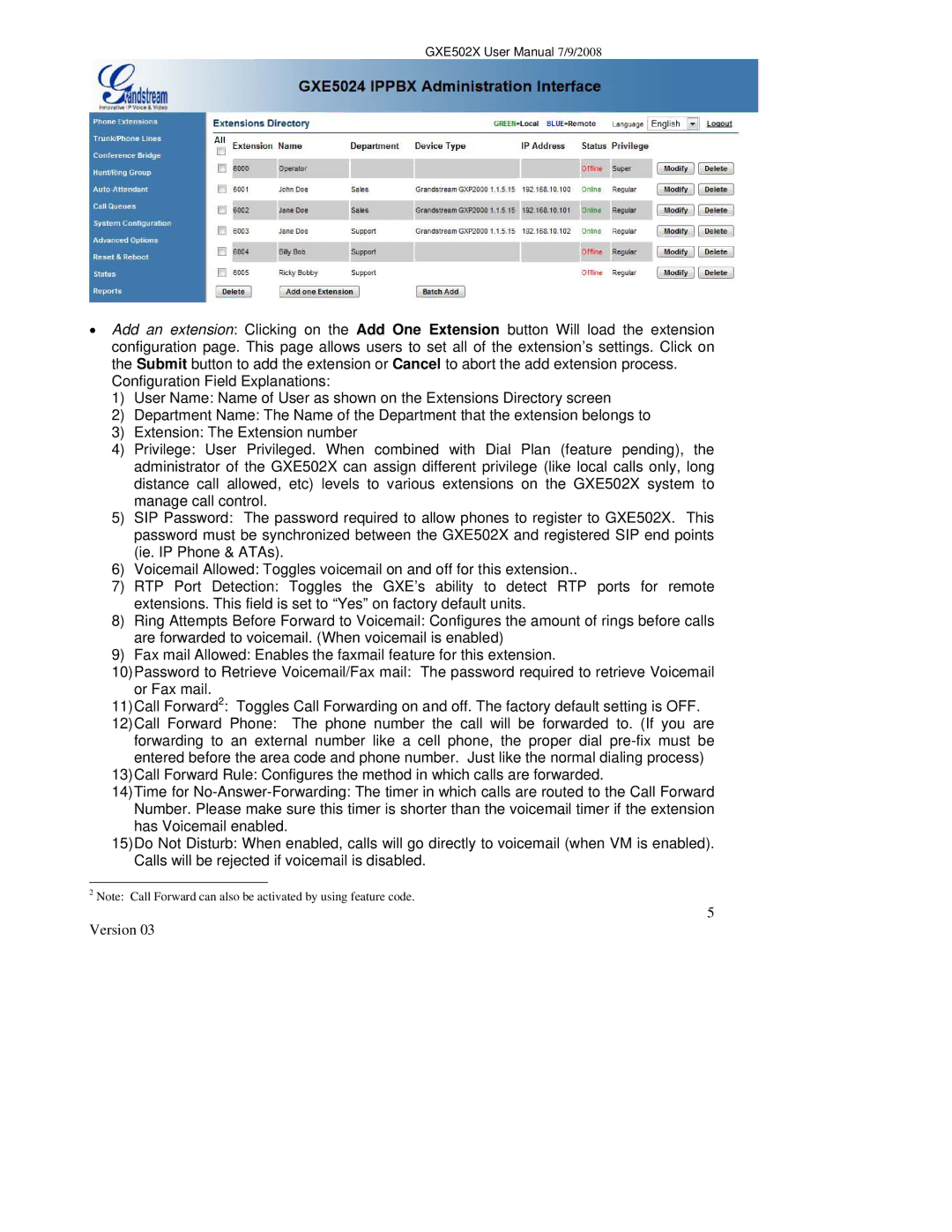 Grandstream Networks GXE502X user manual Version 