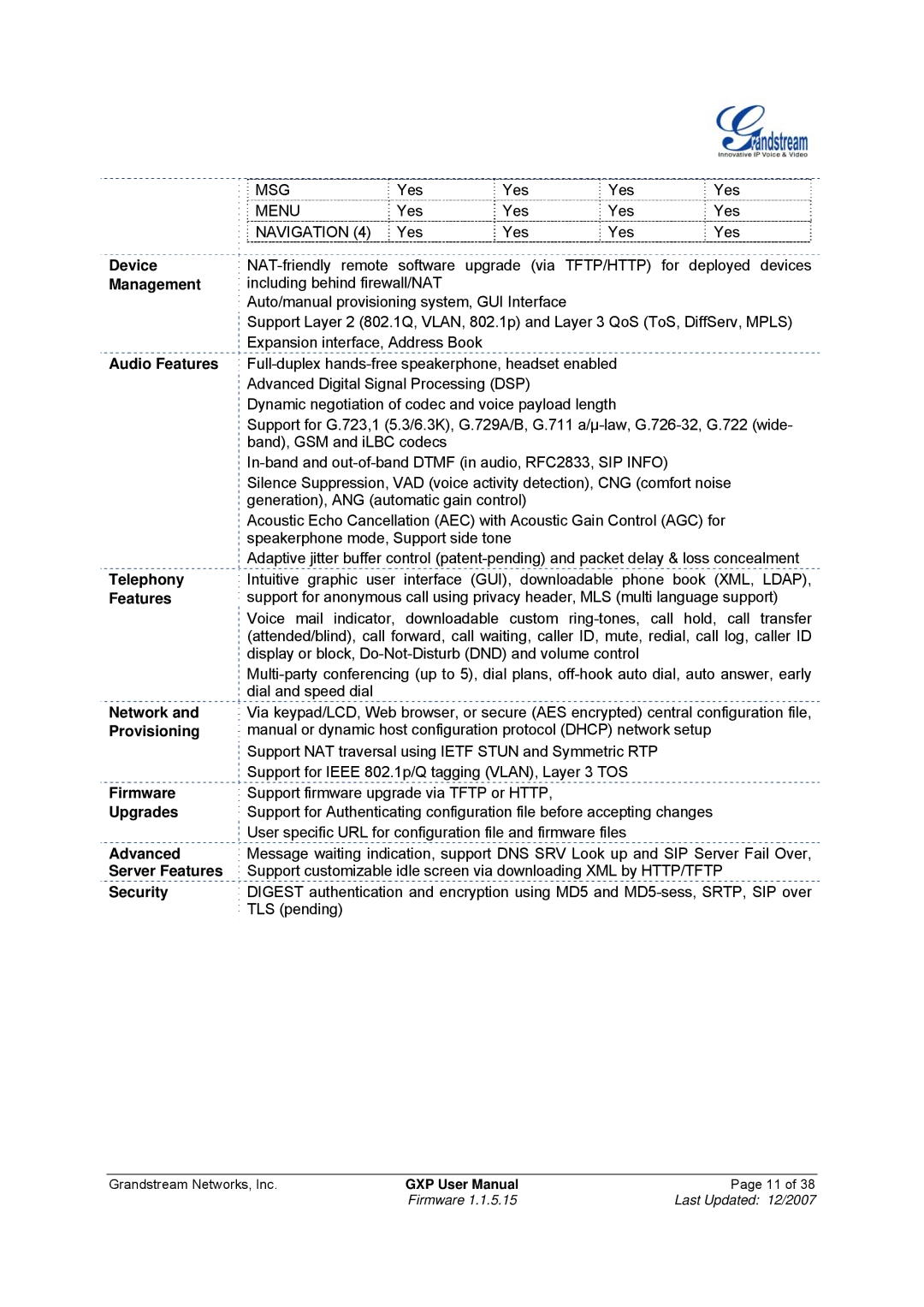 Grandstream Networks GXP-1200 Device, Management, Audio Features, Telephony, Network, Provisioning, Firmware, Upgrades 