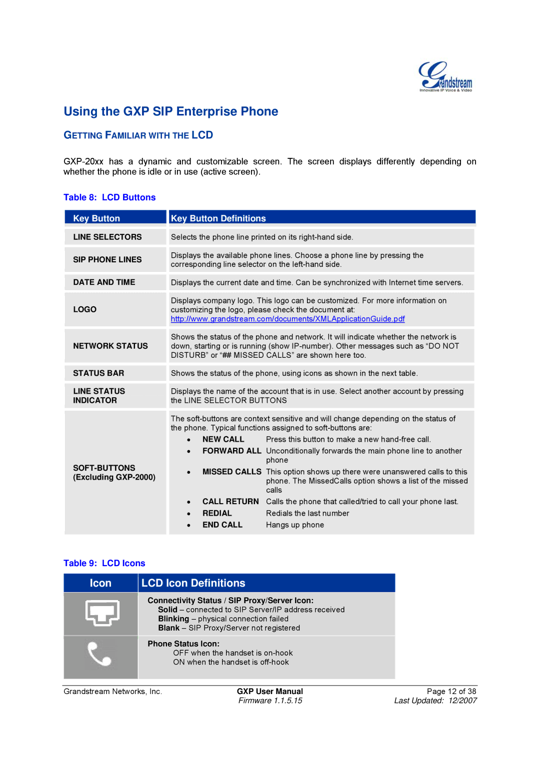 Grandstream Networks GXP-2010, GXP-1200 manual Using the GXP SIP Enterprise Phone, LCD Buttons, LCD Icons 