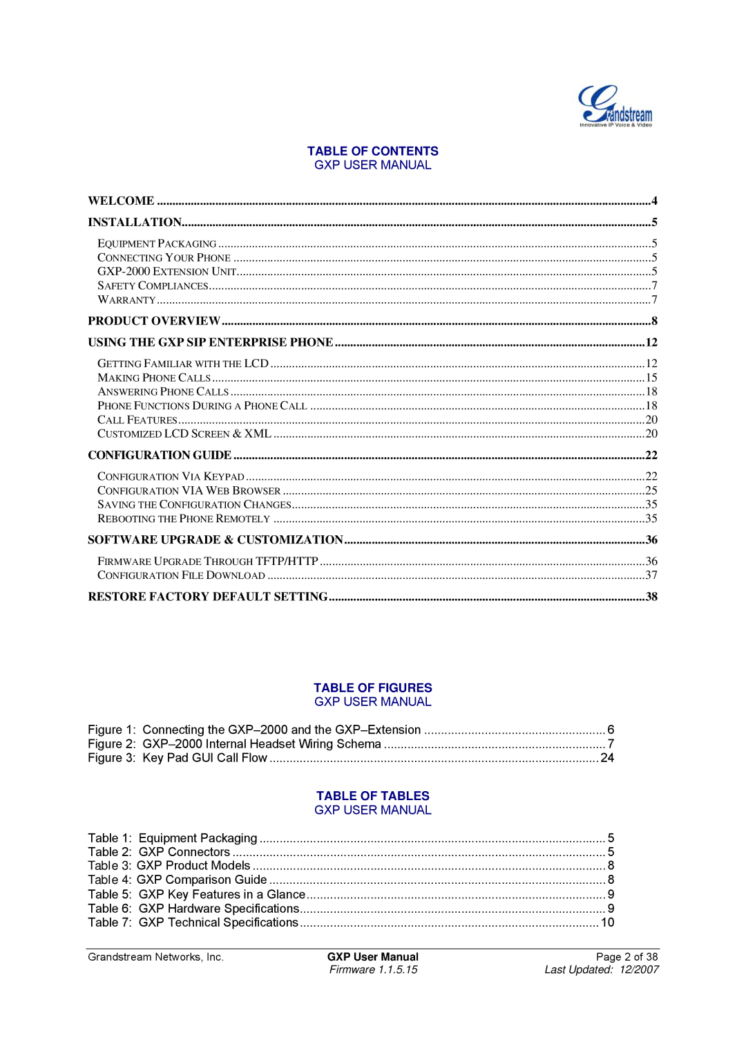 Grandstream Networks GXP-2010, GXP-1200 manual Table of Figures 