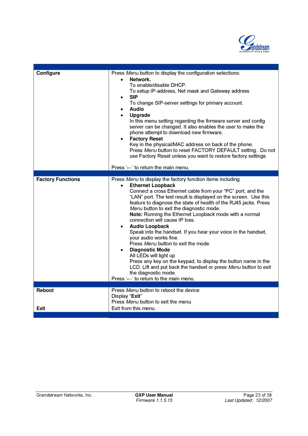 Grandstream Networks GXP-1200 Configure Factory Functions Reboot Exit, Audio Upgrade, Factory Reset, Ethernet Loopback 