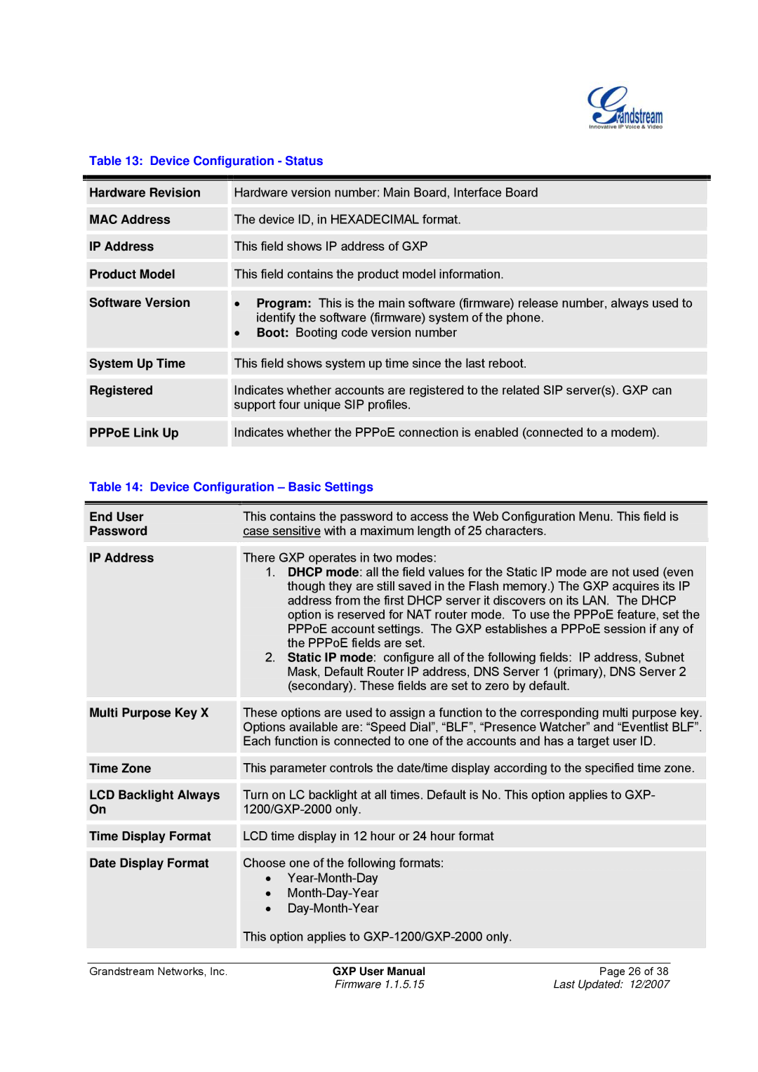 Grandstream Networks GXP-2010, GXP-1200 manual Device Configuration Status, Device Configuration Basic Settings 